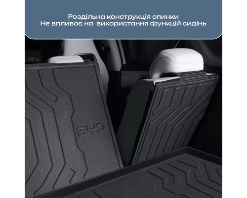 Защитная накладка BYD Yuan UP 2024+ в багажник на задние спинки сидений