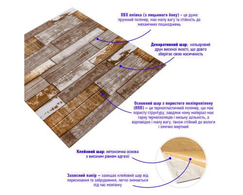 Самоклеюча декоративна 3D панель 700x700x5мм Коричневе дерево (049) SW-00000152