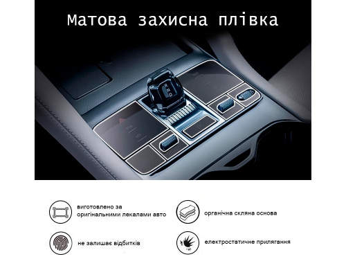 Защитная пленка на панель консоли для BYD Song Plus Matte Crystal Film