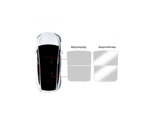 Автомобильная солнцезащитная шторка для панорамы Tesla Model Y 2020-2024 White
