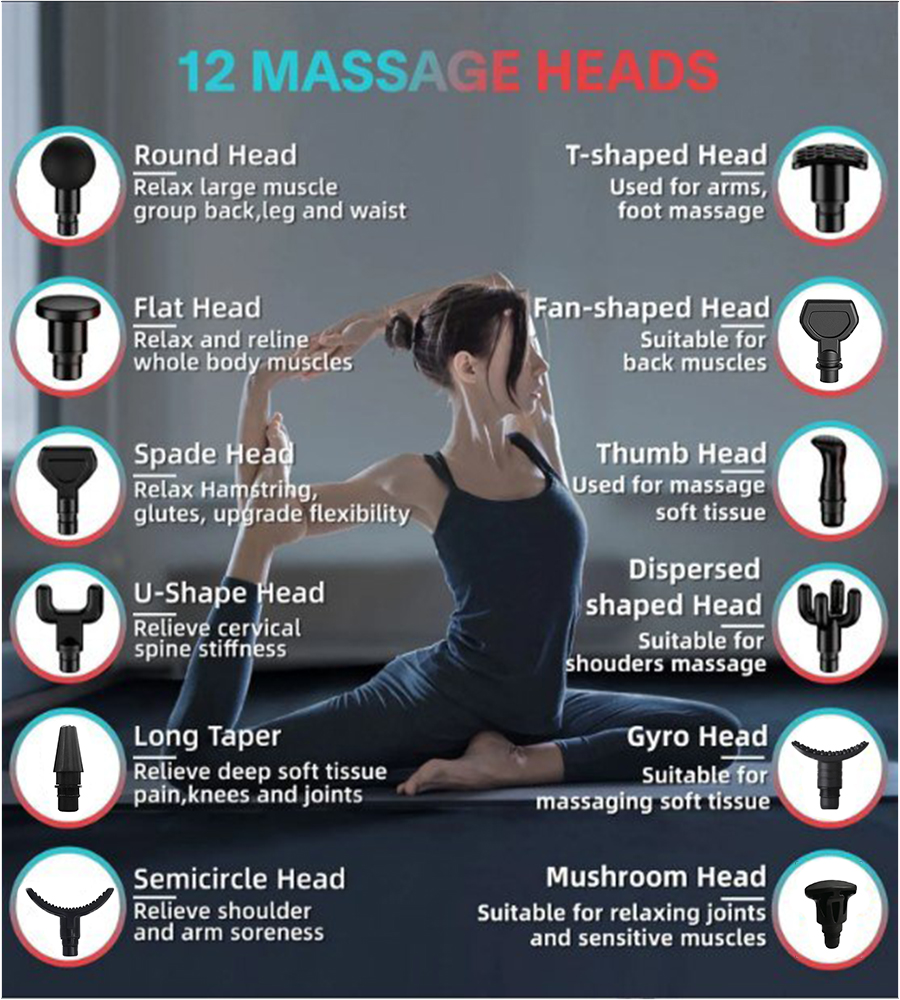 Massage Gun Max